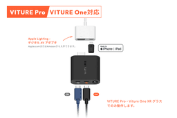 HDMI XRアダプター | VITURE Japan HDMI XRアダプター | VITURE Japan